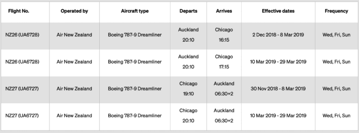 Air New Zealand med ny langrute