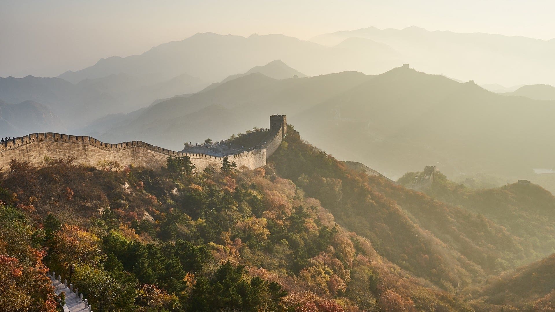 Destinations Articles - Beijing Travel Guide