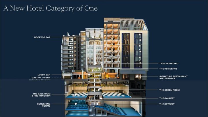 The world's first super boutique hotel set to open late 2020 in London - 2