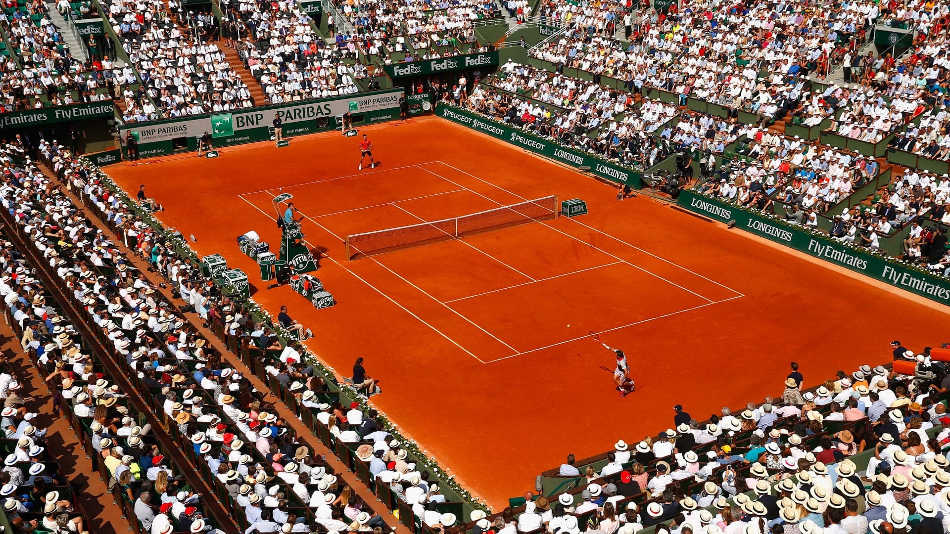 Lifestyle Toplists - The Tennis Toplist 2022/23