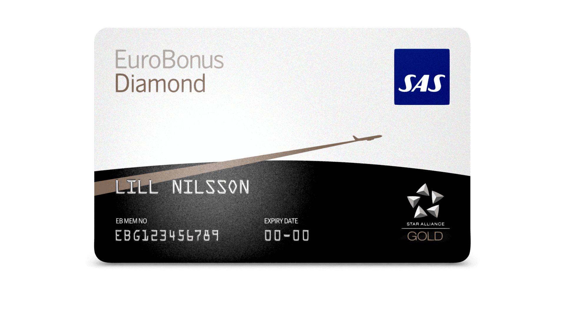 Nya förmåner i SAS EuroBonus Diamond